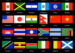 Origine des photos et drapeaux des pays